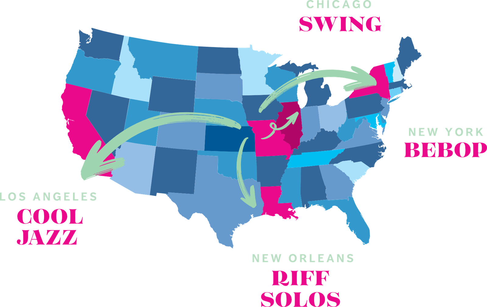 National Influence Map